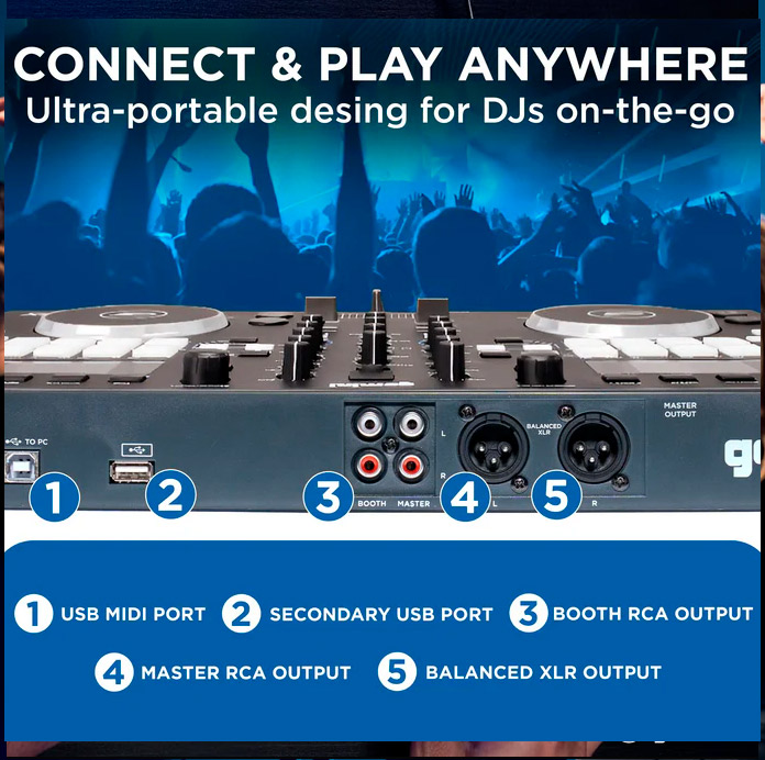 GMX Controladora DJ USB - 2 Canais Gemini--