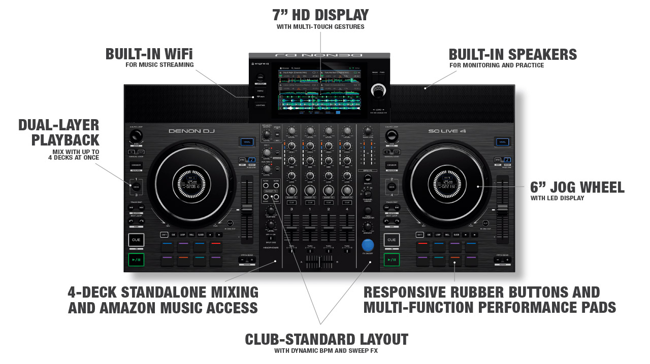 Denon DJ SC Live 4 Controladora DJ - Preta-----